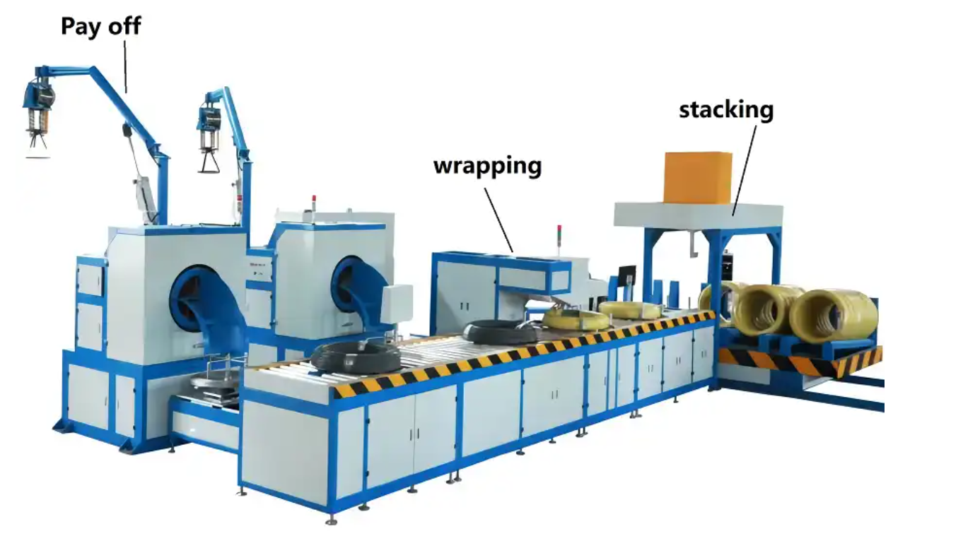 Steel wire winding and wrapping machine